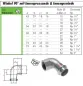 Preview: Winkel 90° mit Innenpressende & Innengewinde Edelstahl, Pressfittings, Verbinder Preview: Winkel 90° mit Innenpressende & Innengewinde Edelstahl, Pressfittings, Verbinder